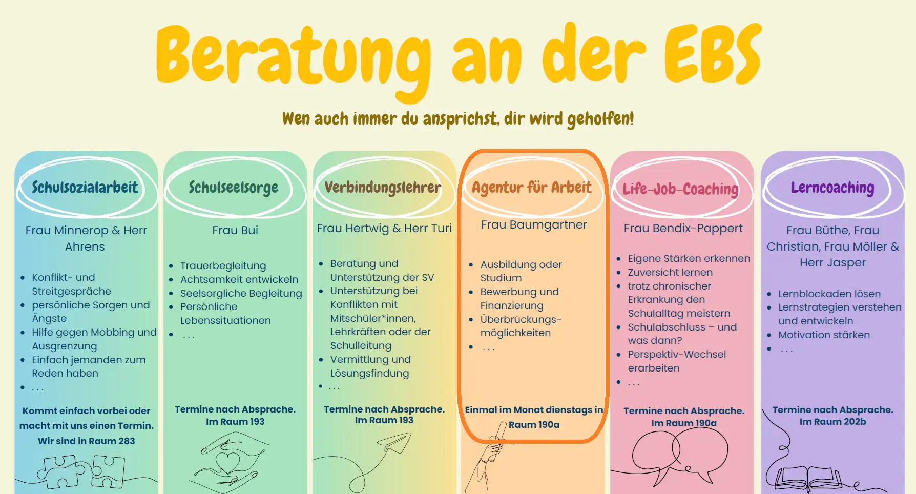 Beratung an der EBS Agentur fuer Arbeit.png